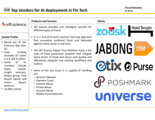 Products and Services
Top Vendors for AI deployment in Fin TechC15
https://siftscience.com/
Clients
Vendor Profile
Fraud Detection
(1 of 1)
• Based out of San
Francisco Bay area,
US
• Total funding
received till series
D is $ 104.6 million
• Some of its
investors include
Spark Capital,
Insight ventures,
Stripes group, First
Round capital and
Union Square
ventures
• 12,000+ clients
• Sift Science provides one intelligent solution for
different types of Fraud
• It is a first-of-its-kind machine learning approach
that accurately predicted fraud and defended
against online abuse in real time.
• The Sift Science Digital Trust Platform hosts a full
suite of fraud prevention products that mitigate
every vector of fraud and abuse, and quickly and
effortlessly integrate into existing workflows and
systems
• Some of the Use Cases it is capable of handling
are:
‒ Account Takeover
‒ Payment Fraud
‒ Content Abuse
‒ Promo Abuse
‒ Account Abuse
‒ Mobile Fraud Detection
 