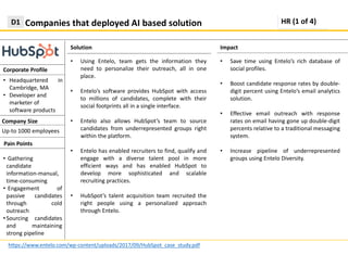 Solution
Companies that deployed AI based solutionD1
https://www.entelo.com/wp-content/uploads/2017/09/HubSpot_case_study.pdf
Impact
Corporate Profile
• Using Entelo, team gets the information they
need to personalize their outreach, all in one
place.
• Entelo’s software provides HubSpot with access
to millions of candidates, complete with their
social footprints all in a single interface.
• Entelo also allows HubSpot’s team to source
candidates from underrepresented groups right
within the platform.
• Entelo has enabled recruiters to find, qualify and
engage with a diverse talent pool in more
efficient ways and has enabled HubSpot to
develop more sophisticated and scalable
recruiting practices.
• HubSpot’s talent acquisition team recruited the
right people using a personalized approach
through Entelo.
HR (1 of 4)
• Headquartered in
Cambridge, MA
• Developer and
marketer of
software products
Company Size
Pain Points
• Gathering
candidate
information-manual,
time-consuming
• Engagement of
passive candidates
through cold
outreach
• Sourcing candidates
and maintaining
strong pipeline
• Save time using Entelo’s rich database of
social profiles.
• Boost candidate response rates by double-
digit percent using Entelo’s email analytics
solution.
• Effective email outreach with response
rates on email having gone up double-digit
percents relative to a traditional messaging
system.
• Increase pipeline of underrepresented
groups using Entelo Diversity.
Up-to 1000 employees
 