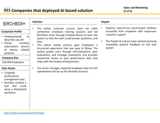 Solution
Companies that deployed AI based solution
https://lattice.com/customers/birchbox/
Impact
Corporate Profile
• The Lattice customer success team ran video
conference employee training sessions and led
Birchbox’s team through multiple demos to learn the
system so that the team could answer questions, and
then.
• The Lattice review process gave employees a
structured experience that was easy to follow. The
system guides users through self-evaluations, peer
evaluations, and manager evaluations and provides
convenient access to past performance data that
helps with the review writing process.
• The senior manager imported employee data via CSV
spreadsheet and set up the Birchbox account.
• Headquartered in
New York city, NY
• Online monthly
subscription service
of beauty related
products
Pain Points
• Unwieldy
performance
management tool.
• Birchbox needed a
tool that could
serve a distributed
workforce.
• Superior ease-of-use cloud-based software
accessible from anywhere with responsive
customer support
• The People & Culture team started receiving
immediate positive feedback on the new
system
Company Size
150-200 Employees
Sales and Marketing
(3 of 4)D11
 