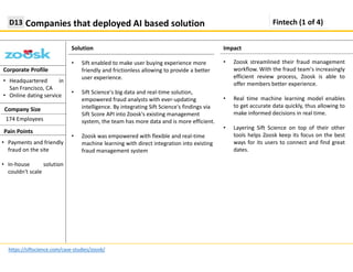 Solution
Companies that deployed AI based solution
https://siftscience.com/case-studies/zoosk/
Impact
Corporate Profile
• Sift enabled to make user buying experience more
friendly and frictionless allowing to provide a better
user experience.
• Sift Science's big data and real-time solution,
empowered fraud analysts with ever-updating
intelligence. By integrating Sift Science's findings via
Sift Score API into Zoosk's existing management
system, the team has more data and is more efficient.
• Zoosk was empowered with flexible and real-time
machine learning with direct integration into existing
fraud management system
• Headquartered in
San Francisco, CA
• Online dating service
Pain Points
• Payments and friendly
fraud on the site
• In-house solution
couldn't scale
• Zoosk streamlined their fraud management
workflow. With the fraud team's increasingly
efficient review process, Zoosk is able to
offer members better experience.
• Real time machine learning model enables
to get accurate data quickly, thus allowing to
make informed decisions in real time.
• Layering Sift Science on top of their other
tools helps Zoosk keep its focus on the best
ways for its users to connect and find great
dates.
Company Size
174 Employees
Fintech (1 of 4)D13
 