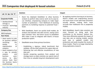 Solution
Companies that deployed AI based solution
https://3gp10c1vpy442j63me73gy3s-wpengine.netdna-ssl.com/wp-content/uploads/2017/07/Avant_Case_Study_with-cover_MLA.pdf
Impact
Corporate Profile
• Avant has deployed DataRobot to allow business
analysts to perform data science work via its easy-to-
use interface, empowering company to make larger
number of predictions – from likelihood of receiving
payments to marketing response to potential fraud –
faster.
• With DataRobot, Avant can quickly build models, do
analysis and evaluate new data sources, saving scarce
data scientists’ time. And direct access to DataRobot
APIs make it easy to integrate with Avant’s in-house
production system.
• DataRobot serves three primary functions:
- Establishing a rigorous, robust benchmark that
validates off-the-shelf solutions for a given data set
- Delivering fast and effective visualizations of new
data sets
- Quickly answering questions from product and
strategy teams so data scientists can spend most of
their time on valuable long-term development work
• Headquartered in
Chicago, IL
• Financial technology
industry
Pain Points
• Avant wants to scale
its business without
sacrificing the
quality or
sophistication of
analytics.
• Avant needed to find
a way to provide
analysts and
business users
access to data
science tools that
the business teams
could leverage
• By applying machine learning to its business,
Avant’s models and underwriting process
are much more in tune with how consumers
actually behave, making them more
accurate than traditional risk or propensity
models.
• With DataRobot, Avant’s data scientists are
more focused on doing work that
contributes to the business’ bottom line.
They more efficiently evaluate the impact of
new data sets on existing models, quickly
push new or updated models into
production and easily visualize the results of
those models. They’re no longer diverted by
doing exploratory research.
Company Size
468 Employees
Fintech (3 of 4)D15
 