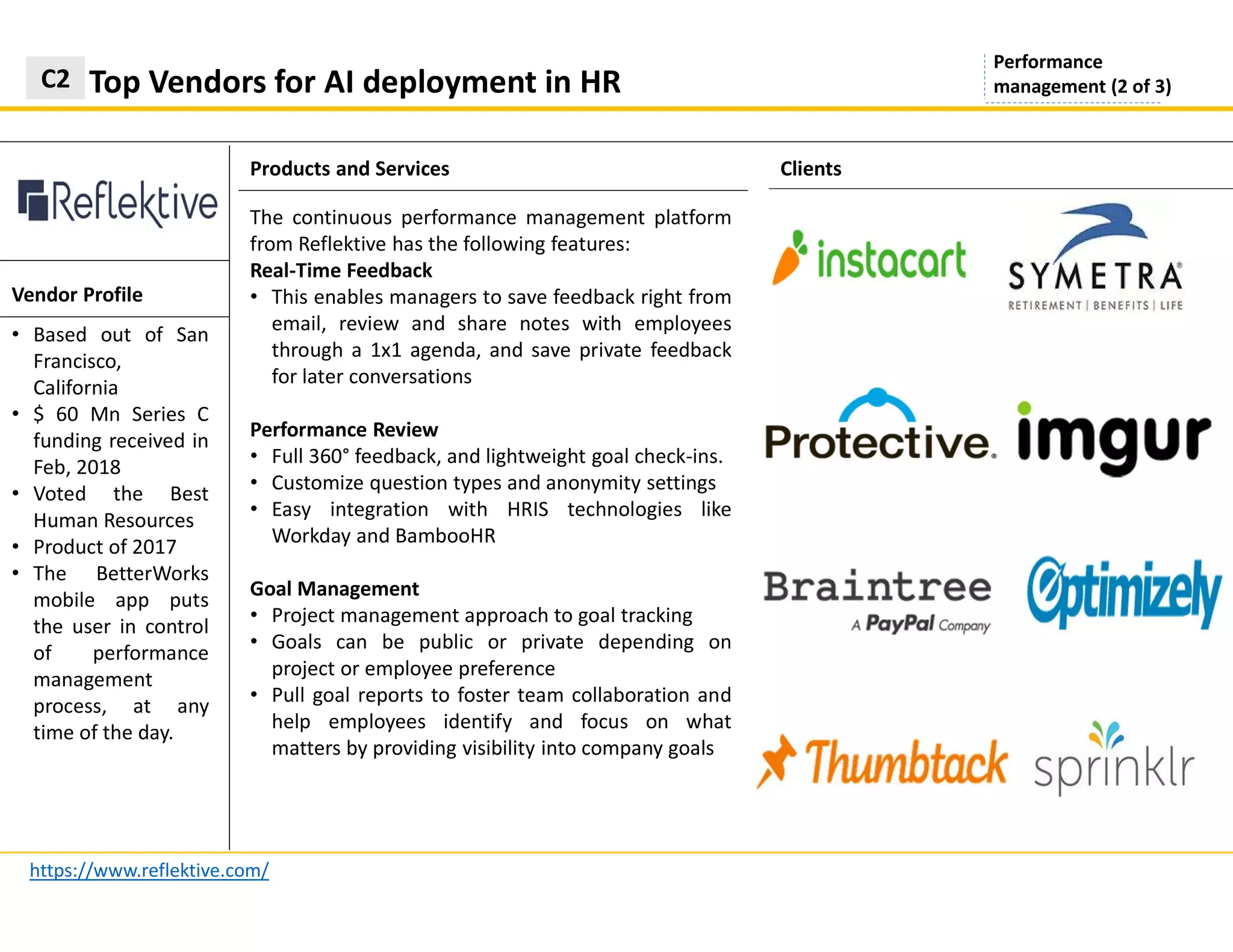 Products and Services
Top Vendors for AI deployment in HRC2
https://www.reflektive.com/
Clients
Vendor Profile
The continuous performance management platform
from Reflektive has the following features:
Real-Time Feedback
• This enables managers to save feedback right from
email, review and share notes with employees
through a 1x1 agenda, and save private feedback
for later conversations
Performance Review
• Full 360° feedback, and lightweight goal check-ins.
• Customize question types and anonymity settings
• Easy integration with HRIS technologies like
Workday and BambooHR
Goal Management
• Project management approach to goal tracking
• Goals can be public or private depending on
project or employee preference
• Pull goal reports to foster team collaboration and
help employees identify and focus on what
matters by providing visibility into company goals
Performance
management (2 of 3)
• Based out of San
Francisco,
California
• $ 60 Mn Series C
funding received in
Feb, 2018
• Voted the Best
Human Resources
• Product of 2017
• The BetterWorks
mobile app puts
the user in control
of performance
management
process, at any
time of the day.
 