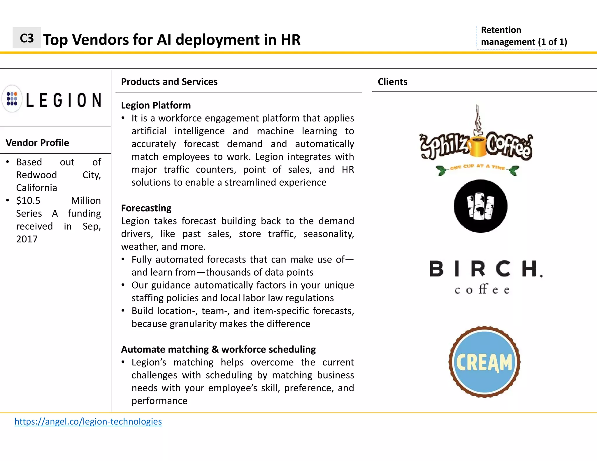 Products and Services
Top Vendors for AI deployment in HRC3
https://angel.co/legion-technologies
Clients
Vendor Profile
Legion Platform
• It is a workforce engagement platform that applies
artificial intelligence and machine learning to
accurately forecast demand and automatically
match employees to work. Legion integrates with
major traffic counters, point of sales, and HR
solutions to enable a streamlined experience
Forecasting
Legion takes forecast building back to the demand
drivers, like past sales, store traffic, seasonality,
weather, and more.
• Fully automated forecasts that can make use of—
and learn from—thousands of data points
• Our guidance automatically factors in your unique
staffing policies and local labor law regulations
• Build location-, team-, and item-specific forecasts,
because granularity makes the difference
Automate matching & workforce scheduling
• Legion’s matching helps overcome the current
challenges with scheduling by matching business
needs with your employee’s skill, preference, and
performance
Retention
management (1 of 1)
• Based out of
Redwood City,
California
• $10.5 Million
Series A funding
received in Sep,
2017
 