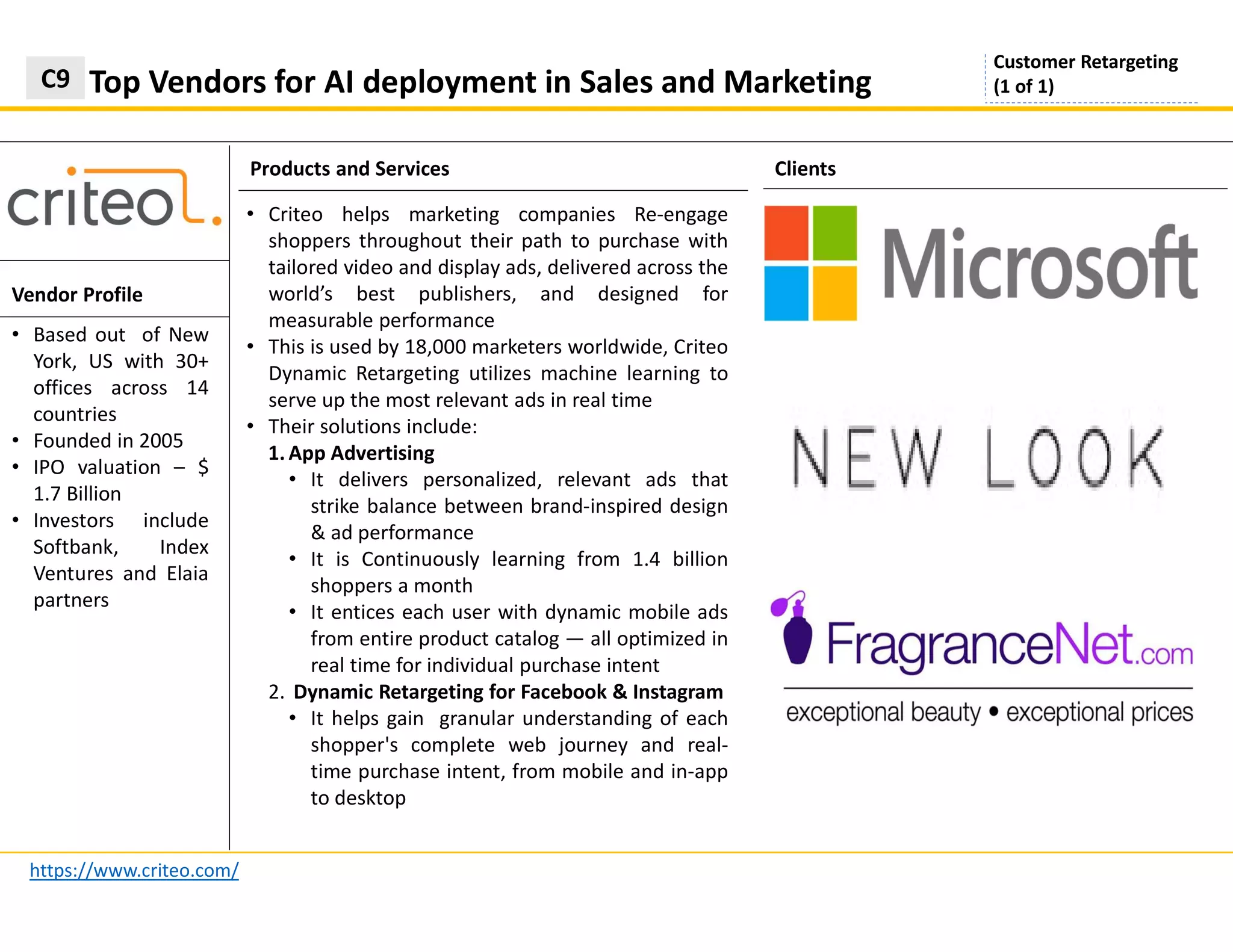 Products and Services
Top Vendors for AI deployment in Sales and MarketingC9
https://www.criteo.com/
Clients
Vendor Profile
Customer Retargeting
(1 of 1)
• Based out of New
York, US with 30+
offices across 14
countries
• Founded in 2005
• IPO valuation – $
1.7 Billion
• Investors include
Softbank, Index
Ventures and Elaia
partners
• Criteo helps marketing companies Re-engage
shoppers throughout their path to purchase with
tailored video and display ads, delivered across the
world’s best publishers, and designed for
measurable performance
• This is used by 18,000 marketers worldwide, Criteo
Dynamic Retargeting utilizes machine learning to
serve up the most relevant ads in real time
• Their solutions include:
1. App Advertising
• It delivers personalized, relevant ads that
strike balance between brand-inspired design
& ad performance
• It is Continuously learning from 1.4 billion
shoppers a month
• It entices each user with dynamic mobile ads
from entire product catalog — all optimized in
real time for individual purchase intent
2. Dynamic Retargeting for Facebook & Instagram
• It helps gain granular understanding of each
shopper's complete web journey and real-
time purchase intent, from mobile and in-app
to desktop
 