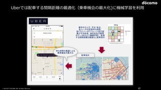 © 2016 NTT DOCOMO, INC. All Rights Reserved. 17
Uberでは配⾞車車する間隔距離離の最適化（乗⾞車車機会の最⼤大化)に機械学習を利利⽤用
都市のサイズ、平日/休日、
各ユーザの許容待ち時間、
各ドライバーのアベレージ走行距
離や平均料金、潜在的失注数等
のデータをもとに機械学習し、配車
する間隔距離を最適化し配車指示
配車指示
待ち時間の最適による
乗車機会の最大化
 