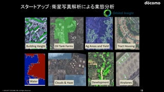 © 2016 NTT DOCOMO, INC. All Rights Reserved. 19
Orbital Insight, Inc. Proprietary Information
Building	
  Height Oil	
  Tank	
  Farms Ag	
  Areas	
  and	
  Yield Tract	
  Housing
Clouds	
  &	
  Haze Development AirplanesWater
スタートアップ：衛星写真解析による業態分析
Courtesy:	
  
 