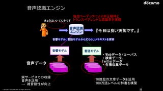 © 2016 NTT DOCOMO, INC. All Rights Reserved.
音響モデル 言語モデル
音声認識
エンジン
きょうはいいてんきです
音響モデル、言語モデルから尤もらしいテキストを探索
『今日は良い天気です。』
音声データ
実サービスでの収録
音声を活用
→　雑音耐性が向上
・Webデータ/コーパス  
・検索データ、  
Twitterデータ  
・各種収集データ
10億超の文章データを活用
100万語レベルの辞書を構築
独自コーデックにより非圧縮時と
トランスペアレントな認識率を実現
22
⾳音声認識識エンジン
 