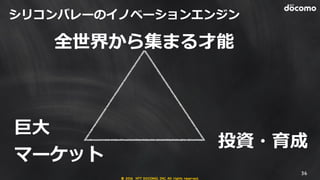 © 2016 NTT DOCOMO, INC. All rights reserved.
36
シリコンバレーのイノベーションエンジン
全世界から集まる才能
巨⼤大  
マーケット
投資・育成
 
