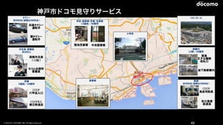 © 2016 NTT DOCOMO, INC. All Rights Reserved. 43
小学校
図書館
タクシー
約500台（総数は5000台）
灘タクシー
運転手
兵協タクシー
運転手
外交員・警備員
約200人
保険外交員
（10社）
セコム出張所
警備員
店舗
5施設／10箇所
COOP
六甲店入口
COOPミニ
春日野道店
COOP
食品宅配員
配達
約300台（総数は2000台）
佐川急便
配達員
駅構内
12駅／20箇所
阪急
王子公園駅
改札口
地下鉄駅構内
イオンモール
学校・図書館・学童・児童館  
13施設／30箇所
籠池児童館 中央図書館
神戸市ドコモ見守りサービス
 