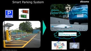 © 2016 NTT DOCOMO, INC. All Rights Reserved. 47
Smart  Parking  System
＝
 