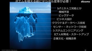 © 2016 NTT DOCOMO, INC. All Rights Reserved. 51
IoTとか⼈人⼯工知能とか
機械学習
ビッグデータ
ビジネス設計
センサー・ネットワーク技術
クラウド＆データベース技術
システムエンジニアリング
企業⽂文化・組織改⾰革
ICT⼈人材育成・スタートアップ
ポエムを唱える前にデジタル変⾰革が必要！
 