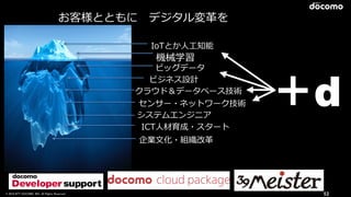© 2016 NTT DOCOMO, INC. All Rights Reserved. 52
IoTとか⼈人⼯工知能
機械学習
ビッグデータ
ビジネス設計
センサー・ネットワーク技術
クラウド＆データベース技術
システムエンジニア
企業⽂文化・組織改⾰革
ICT⼈人材育成・スタート
お客様とともに 　デジタル変⾰革を 　
＋d
 