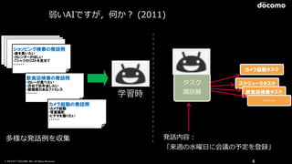 © 2016 NTT DOCOMO, INC. All Rights Reserved. 9
ショッピング検索の発話例  
•傘を買いたい  
•カレンダーがほしい  
•Tシャツのリストを見せて  
・・・・・・
飲食店検索の発話例  
•カレーが食べたい  
•渋谷で忘年会したい  
•禁煙席のあるファミレス  
・・・・・・
カメラ起動の発話例  
•カメラ起動  
•写真撮影  
•ビデオを撮りたい  
・・・・・・
多様な発話例例を収集
学習時
発話内容：  
「来週の⽔水曜⽇日に会議の予定を登録」
タスク  
識識別器
カメラ起動タスク
スケジューラタスク
飲食店検索タスク
・・・・・
弱いAIですが，何か？  (2011)
 