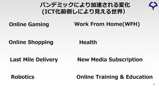 パンデミックにより加速される変化
(ICT化前倒しにより⾒える世界）
18
Online Gaming
Online Shopping
Last Mile Delivery
Work From Home(WFH)
Health
Online Training & EducationRobotics
New Media Subscription
 