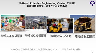 National Robotics Engineering Center, CMUの
⾃律⾃動化のケーススタディ (2014)
時給$15x10週間 時給$50x52週間 時給$25x52週間 時給$62x52週間
27
このうちどれが成功したかを計算できるエンジニアは⽇本には皆無．
 