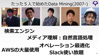 たった５⼈で始めたData Mining(2007-)
AWSの⼤量使⽤
メディア理解︓⾃然⾔語処理
オペレーション最適化
検索エンジン
36Slack使い放題
 