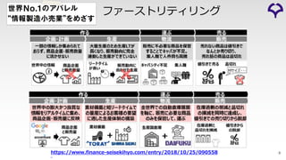 8
ファーストリティリング
https://www.finance-seisekihyo.com/entry/2018/10/25/090558
 