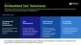 We possess end-to-end expertise in developing embedded systems based on System-on-Chip (SoC) architectures,
supporting both product and platform development.
Embedded SoC Solutions
Embedded SoC
Design &
Development
Firmware development,
BSP integration,
peripheral drivers, RTOS
support
SDK
Development
Custom Software
Development Kits to
enable rapid application
development & third-
party integrations
Audio/Speech
Frameworks
Development and
tuning of embedded
audio/speech
frameworks, codecs,
and real-time DSP
applications
IoT System
Integration
Embedded firmware for
connected devices with
seamless integration to
cloud platforms
Key Offerings
Our solutions are optimized for performance, power efficiency, and scalability across platforms ranging from low-
power MCUs to high-performance embedded Linux systems.
SERVICES
 