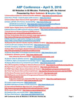 AIIP Conference 2016: 60 Websites in 60 Minutes Handout (B) Page 1
AIIP Conference - April 9, 2016
60 Websites in 60 Minutes: Partnering with the Internet
Presented by Mark Goldstein & Marydee Ojala
1) ScienceDirect (Elsevier, full-text scientific database) - http://www.sciencedirect.com/
2) Sci-Hub (“Pirate” research paper public access ) - https://sci-hub.io
3) ScienceOpen (Open Access article aggregation) - https://www.scienceopen.com/
4) Ithaka (JSTOR, S+R, Portico, Sustainability) - http://www.ithaka.org/
JSTOR Advanced Search - http://www.jstor.org/action/showAdvancedSearch
JSTOR Sustainability Beta - http://labs.jstor.org/sustainability/
5) IEEE Xplore Digital Library (Technical literature) - http://ieeexplore.ieee.org/Xplore/home.jsp
6) Market Research (MR reports & industry analysis) - http://www.marketresearch.com/
7) Social Science Research Network (SSRN) Search -
http://papers.ssrn.com/sol3/DisplayAbstractSearch.cfm
8) Primo Central Index (ExLibris scholarly mega-aggregation) -
http://www.exlibrisgroup.com/category/PrimoCentral
9) Millie (Northern Light market intelligence & analysis) -
https://millie.northernlight.com/dashboard.php?id=93
10) ReportLinker (Search industry reports, statistics & more) - http://www.reportlinker.com/
11) Privco (Private company financial info) - http://www.privco.com/
12) Owler (Company competitive analysis) - http://www.owler.com/
13) Deep Web Technologies (Explorit federated search showcase) -
http://www.deepwebtech.com/product-trial/try-it-now/
14) Biznar (Deep Web Technologies business search) - http://www.biznar.com/
15) Statistica (Statistics portal) - http://www.statista.com/
Data utilized by Business Insider - http://www.businessinsider.com/
16) Zanran (Data & statistics search) - http://www.zanran.com/
17) Wolfram Alpha (Computational knowledge engine) - https://www.wolframalpha.com/
18) Sqoop (News discovery network for journalists) - http://www.sqoop.com/
19) LLRX Competitive Intelligence Selective Resource Guide - http://www.llrx.com/features/ciguide.htm
20) OpenThesis.org (Search theses & dissertations) - http://www.openthesis.org/
21) PQDT Open (Open Access dissertations & theses) - http://pqdtopen.proquest.com/search.html
22) Think Tank Search (Harvard KennedySchool) - http://guides.library.harvard.edu/c.php?g=310680
23) GovScan (Precision local & state government search) - http://govscan.com/
24) CRSReports.com(Collection of Congressional Research Service reports) -
https://www.crsreports.com/
Federation of American Scientist (FAS) Secrecy News - https://fas.org/blogs/secrecy/
LLRX.com beSpacific (http://www.bespacific.com/
25) Justia (Legal resources) - https://justia.com/
26) BRB Publications (Public records resources) - http://www.brbpub.com/
27) International Statistical Agencies (U.S. Census Bureau) -
http://www.census.gov/population/international/links/stat_int.html
28) European Data Portal - http://www.europeandataportal.eu/
29) DataHub (Get, use & share data) - https://datahub.io/
30) Open Data Network - http://www.opendatanetwork.com/
 