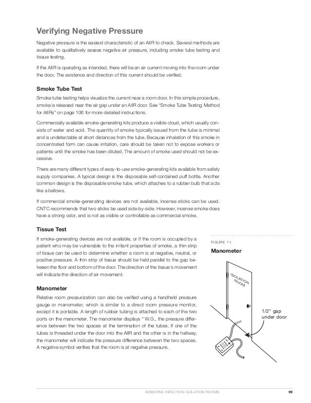 Guidelines For Airbone Infection Isolation Room