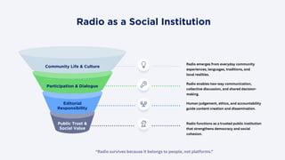 “Radio survives because it belongs to people, not platforms.”
Radio as a Social Institution
Radio emerges from everyday community
experiences, languages, traditions, and
local realities.
Community Life & Culture
Radio enables two-way communication,
collective discussion, and shared decision-
making.
Participation & Dialogue
Editorial
Responsibility
Human judgement, ethics, and accountability
guide content creation and dissemination.
Public Trust &
Social Value
Radio functions as a trusted public institution
that strengthens democracy and social
cohesion.
 