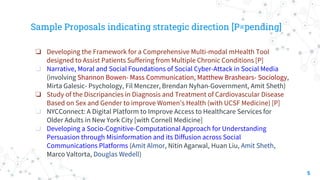 Sample Proposals indicating strategic direction [P=pending]
❏ Developing the Framework for a Comprehensive Multi-modal mHe...