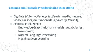 Research and Technology underpinning these efforts
★ Big Data (Volume, Variety- text/social media, images,
video, sensors,...