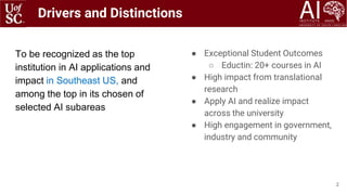 Drivers and Distinctions
To be recognized as the top
institution in AI applications and
impact in Southeast US, and
among ...