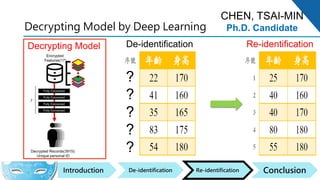 Data De-identification and Re-identification | PPTX
