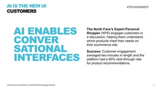 AI is the New UI - Tech Vision 2017 Trend 1