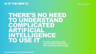 AI is the New UI - Tech Vision 2017 Trend 1