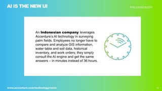 AI is the New UI - Tech Vision 2017 Trend 1