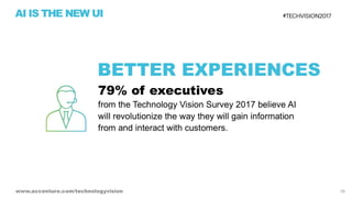 AI is the New UI - Tech Vision 2017 Trend 1