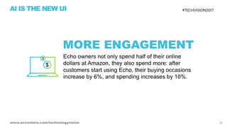 AI is the New UI - Tech Vision 2017 Trend 1