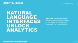 AI is the New UI - Tech Vision 2017 Trend 1