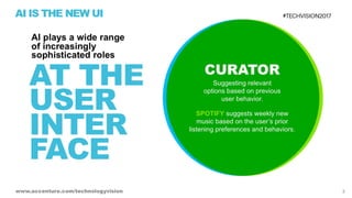 AI is the New UI - Tech Vision 2017 Trend 1