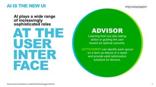 AI is the New UI - Tech Vision 2017 Trend 1