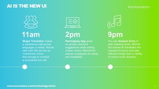 AI is the New UI - Tech Vision 2017 Trend 1