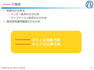 　　　の意味
  ●
      仮想化の分界点
      – ベンダー依存のわかれめ
      – ライフサイクル依存のわかれめ
  ●
      既存技術適用範囲のわかれめ




                                 から上は移動可能
                                 から下は交換可能




netmark.jp all rights reserved              17
 