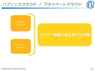 パブリッククラウド / プライベートクラウド



                パブリック
                 クラウド



                                 クラウド基盤の独立性での分類

               プライベート
                クラウド




netmark.jp all rights reserved                    23
 