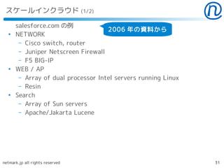 スケールインクラウド (1/2)

      salesforce.com の例
                                    2006 年の資料から
  ●
      NETWORK
       – Cisco switch, router
       – Juniper Netscreen Firewall
       – F5 BIG-IP
  ●
      WEB / AP
       – Array of dual processor Intel servers running Linux
       – Resin
  ●
      Search
       – Array of Sun servers
       – Apache/Jakarta Lucene




netmark.jp all rights reserved                                 31
 