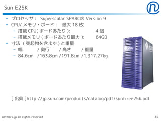 Sun E25K
  ●
      プロセッサ : Superscalar SPARC® Version 9
  ●
      CPU/ メモリ・ボード : 最大 18 枚
       – 搭載 CPU( ボードあたり ):              4個
       – 搭載メモリ ( ボードあたり最大 ):            64GB
  ●
      寸法 ( 突起物を含まず ) と重量
       – 幅      / 奥行     / 高さ     / 重量
       – 84.6cm /163.8cm /191.8cm /1,317.27kg




      [ 出典 ]http://jp.sun.com/products/catalog/pdf/sunfiree25k.pdf



netmark.jp all rights reserved                                       33
 