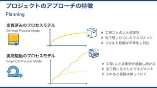 Planning
プロジェクトのアプローチの特徴
定義済みのプロセスモデル
Deﬁned Process Model
実測駆動のプロセスモデル
Empirical Process Model
工程ごとの人と成果物
各工程に注力したマネジメント
スキルと経験は平準化し対応
工程/人と成果物が連動し続ける
全工程に注力したマネジメント
スキルと経験は練っていく
 