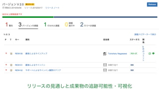 リリースの見通しと成果物の追跡可能性・可視化
 