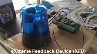 eXtreme Feedback Device (XFD)
 