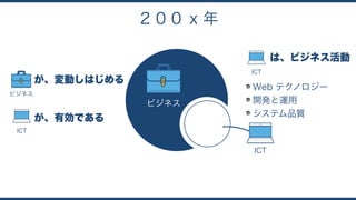 ２００ x 年
ビジネス
ICT
が、変動しはじめる
ビジネス
が、有効である
ICT
は、ビジネス活動
ICT
Web テクノロジー
開発と運用
システム品質
 