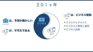 ２０１ x 年
ビジネス
ICT
は、予測が難かしい
ビジネス
が、不可欠である
ICT
は、ビジネス駆動
ICT
クラウドとデバイス
ビジネスと開発と運用
ビジネス品質
 