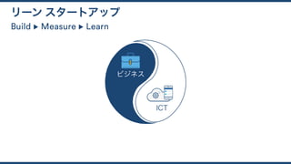 ビジネス
ICT
Build ▶︎ Measure ▶︎ Learn
リーン スタートアップ
 