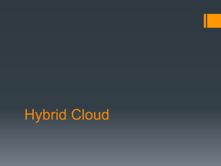 Hybrid Cloud
 