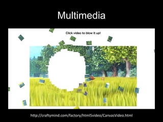 Multimedia

http://craftymind.com/factory/html5video/CanvasVideo.html

 